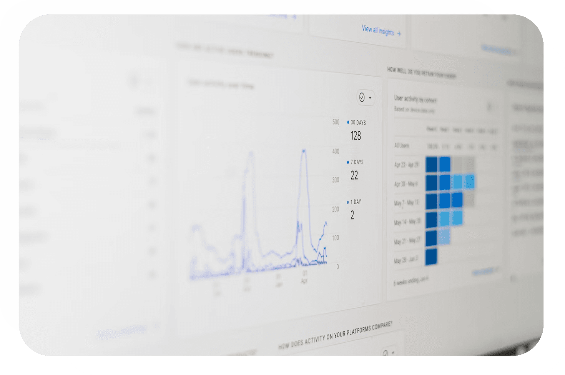 Track Usage in Real Time